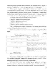 Konfliktai ir jų valdymas profesinėje mokykloje 12 puslapis