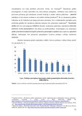 Prievartos priemonių panaudojimo prieš transporto priemonių vairuotojus, kurie nepaklūsta policijos pareigūnų reikalavimui sustoti, aspektai 20 puslapis