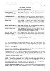 Gero valdymo principų įgyvendinimas policijos pareigūnų veiklos valdyme: Telšių apskrities vyriausiojo policijos komisariato atvejis 12 puslapis