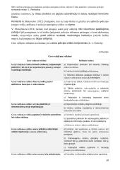 Gero valdymo principų įgyvendinimas policijos pareigūnų veiklos valdyme: Telšių apskrities vyriausiojo policijos komisariato atvejis 18 puslapis