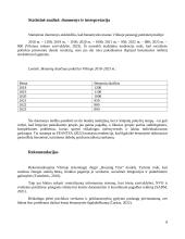 Benamystės reiškinys Vilniuje: priežastys, tendencijos ir socialinės gerovės teikėjų vaidmuo 7 puslapis