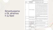 330 kV oro linijos Lietuvos elektrinė 2 puslapis