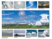 Atmosferos drėgmė ir krituliai 15 puslapis