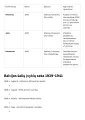 Totaliniai karai 10 puslapis