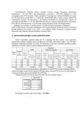 Įmonės kompiuterinio tinklo projektas 6 puslapis