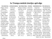 Mokslo kilmė ir esmė – raida, tikslai, metodai 4 puslapis