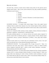 Masažo istorija, rūšys 6 puslapis