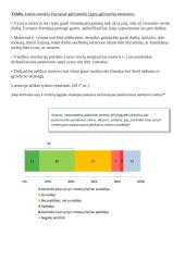Socialinės nelygybės – moterų diskriminacijos, suaugusiųjų išsilavinimo – skirtumai pasaulyje 2 puslapis