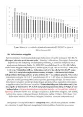 Socialinės nelygybės – moterų diskriminacijos, suaugusiųjų išsilavinimo – skirtumai pasaulyje 4 puslapis