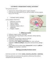 Centrinė ir periferinė nervų sistemos