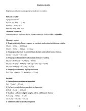 Neorganinės chemijos konspektai