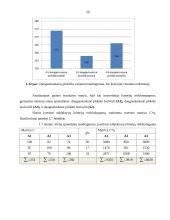 Logistikos centro statybos projektas 18 puslapis