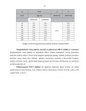 Logistikos centro statybos projektas 8 puslapis