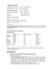 Ligos istorija: ūminis pielonefritas 6 puslapis