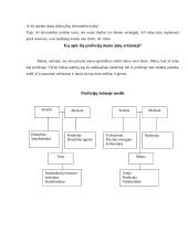 Mano profesija: renginių organizatorė 6 puslapis