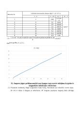 Ampero jėgos matavimas (laboratorinis) 3 puslapis
