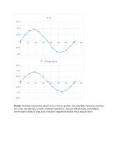 Ampero jėgos matavimas (laboratorinis) 5 puslapis