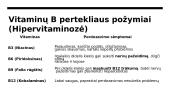Vitaminai - jų nauda ir žala 4 puslapis