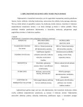 Diplomatinės ir konsulinės teisės pagrindai 11 puslapis