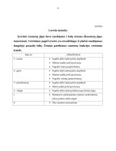 Paciento po riešo lūžio kineziterapijos planas 14 puslapis