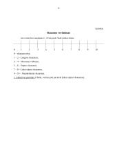 Paciento po riešo lūžio kineziterapijos planas 16 puslapis