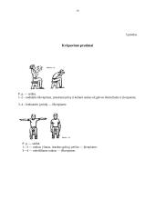 Paciento po riešo lūžio kineziterapijos planas 19 puslapis