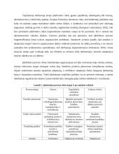 Kitataučių darbuotojų įdarbinimas 8 puslapis