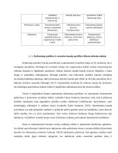 Kitataučių darbuotojų įdarbinimas 9 puslapis