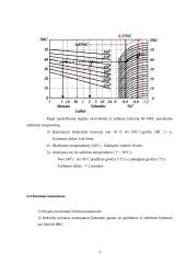 Plieno terminio apdorojimo technologija 4 puslapis