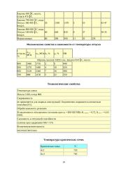 Plieno terminio apdorojimo technologija 9 puslapis