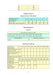 Plieno terminio apdorojimo technologija 10 puslapis