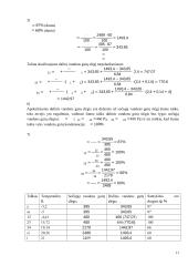 Statybinės fizikos praktinių užduočių sprendimo atsakaita 14 puslapis