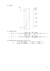Statybinės fizikos praktinių užduočių sprendimo atsakaita 15 puslapis
