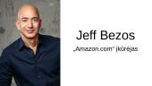 Jeff Bezos ir Amazon.com įkūrimas