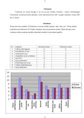 Savigarbos ir savivertės tyrimas 6 puslapis