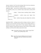 Audinių ir siuvinių medžiagos 4 puslapis