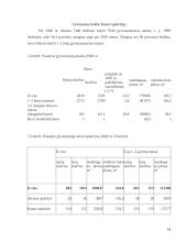 Statinių registravimo tvarka Kauno ir Klaipėdos apskrityse 12 puslapis