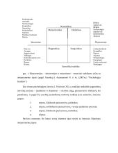 Bendrosios psichologijos temperamento tyrimas 4 puslapis