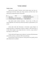 Bendrosios psichologijos temperamento tyrimas 6 puslapis