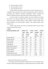 Miesto teritorijų projektavimas 6 puslapis