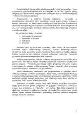 Valdymas kaip savivaldos forma 2 puslapis
