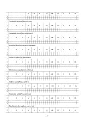 Žagarės parko dendrologinė analizė 10 puslapis