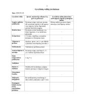 Ligos istorija:  paprastoji šizofrenija 8 puslapis