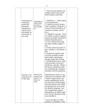 Ligos istorija:  paprastoji šizofrenija 10 puslapis