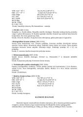 Ligos istorija: gastroenterologija 4 puslapis