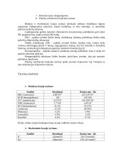 Ligos istorija: nestabili krūtinės angina 4 puslapis