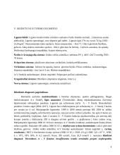 Ligos istorija: lėtinis inkstų nepakankamumas 4 puslapis