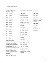 Ligos istorija: lėtinis inkstų nepakankamumas 6 puslapis