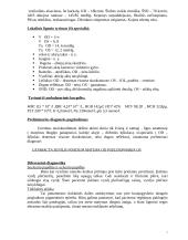 Ligos istorija: regėjimo sutrikimai 2 puslapis