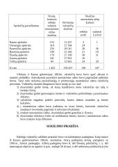 1863 metų sukilimas 7 puslapis